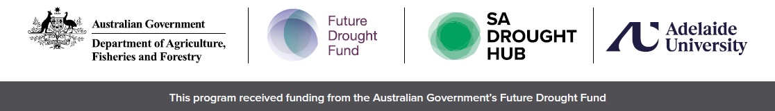 260119 AU_Hub Logo Ss Drought Hub and Adelaide Uni and Future Drought Fund and DAFF WoTL Funding partner - Office for Small and Family Business Connecting Women in Business Grant